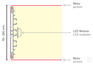 LED side-illumination lightbox